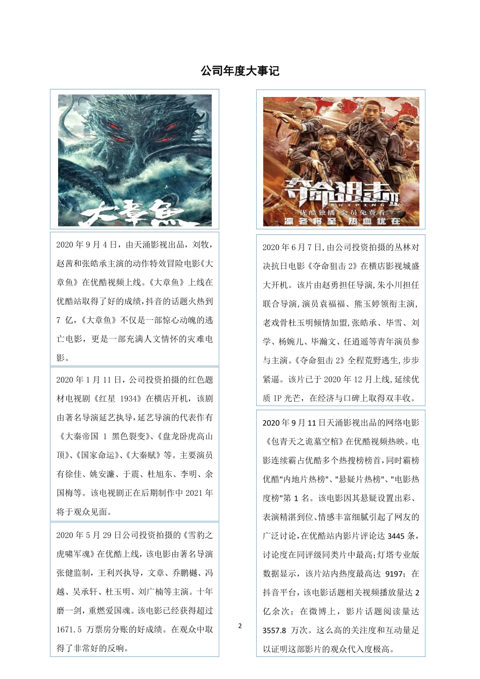832133_2020_天涌影视_2020年年度报告_2021-03-30.pdf_第2页