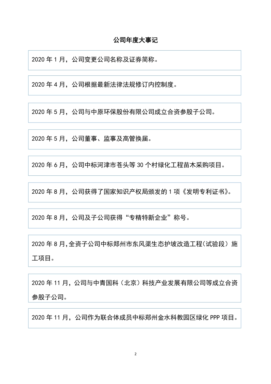 832458_2020_红枫高科_2020年年度报告_2021-04-29.pdf_第2页