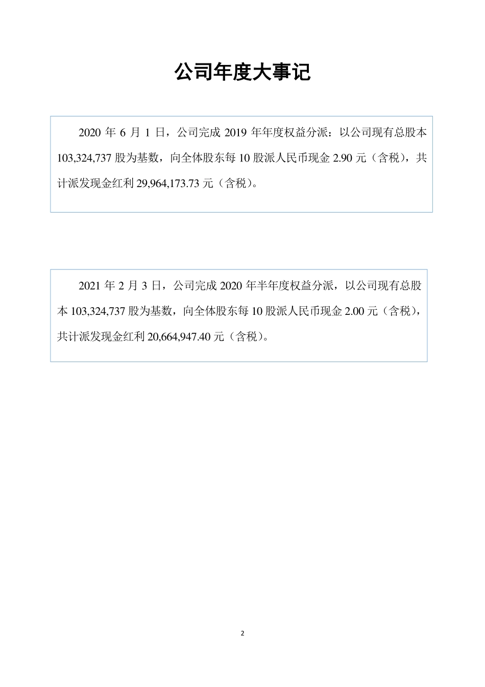 832709_2020_达特文化_2020年年度报告_2021-04-26.pdf_第2页
