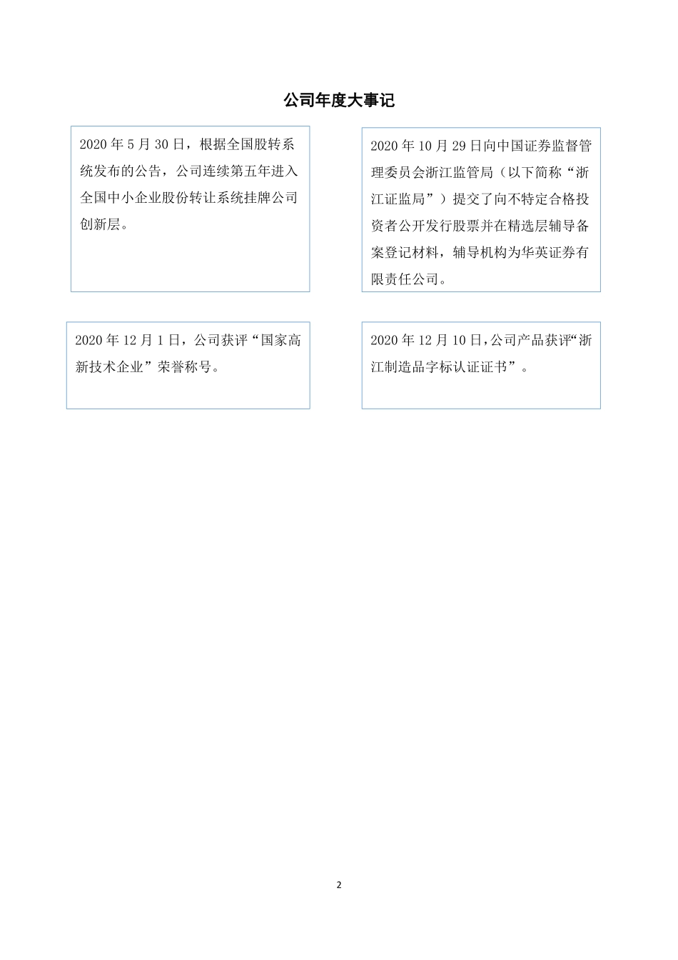 832213_2020_双森股份_2020年年度报告_2022-04-27.pdf_第2页