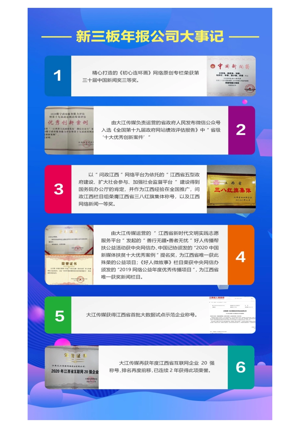 833072_2020_大江传媒_2020年年度报告_2021-04-26.pdf_第2页