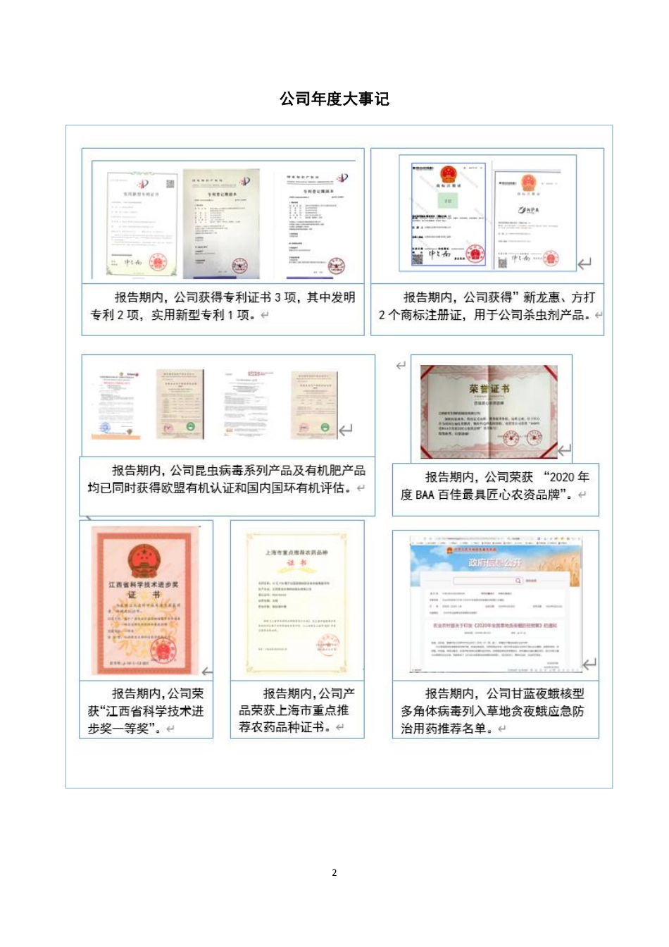 833098_2020_新龙生物_2020年年度报告_2021-04-08.pdf_第2页