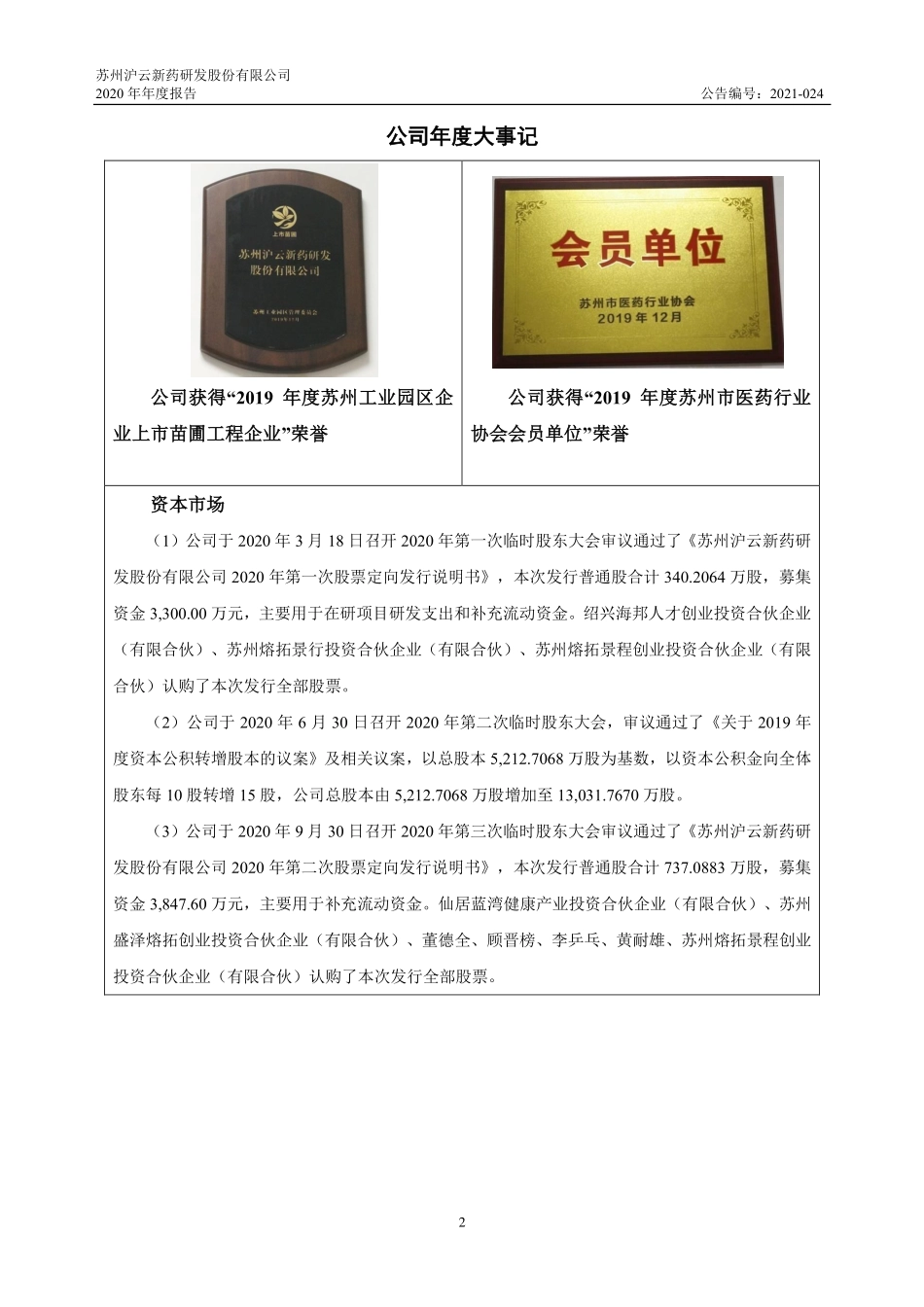 833464_2020_苏州沪云_2020年年度报告_2022-06-26.pdf_第2页