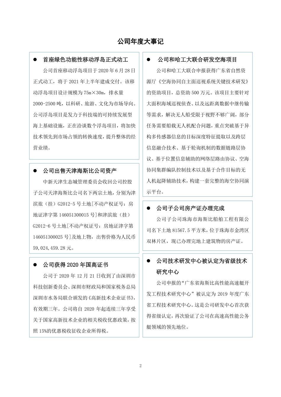 833286_2020_海斯比_2020年年度报告_2021-04-22.pdf_第2页
