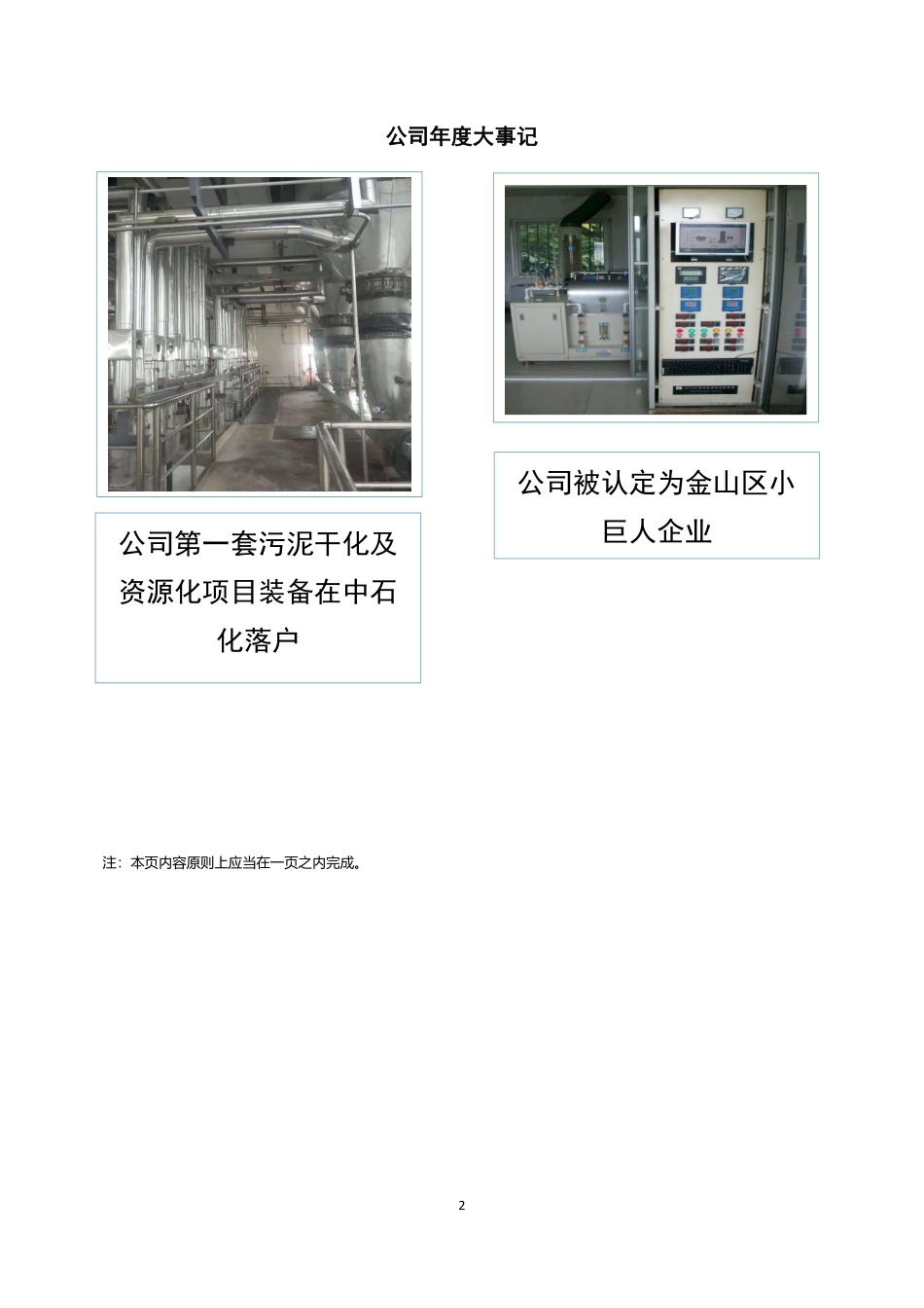 833697_2020_上海未来_2020年年度报告_2021-04-15.pdf_第2页
