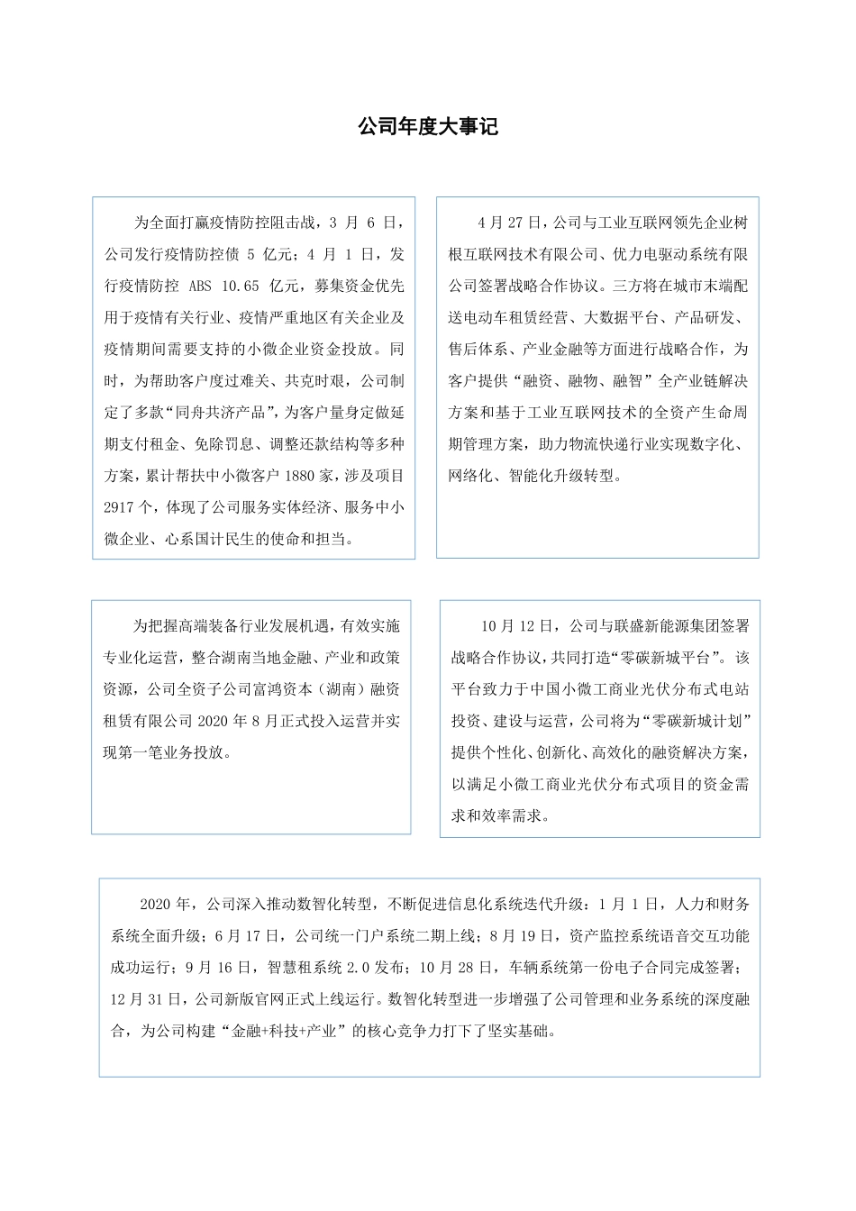833499_2020_中国康富_2020年年度报告_2021-04-28.pdf_第2页