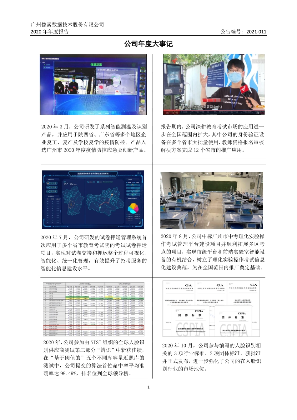 832682_2020_像素数据_2020年年度报告_2021-03-29.pdf_第2页