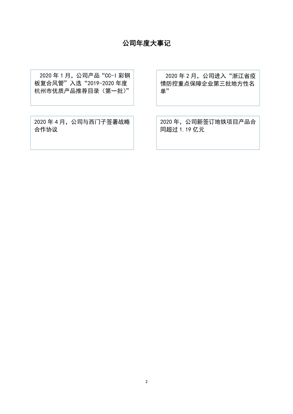 833864_2020_灵汇股份_2020年年度报告_2021-04-27.pdf_第2页