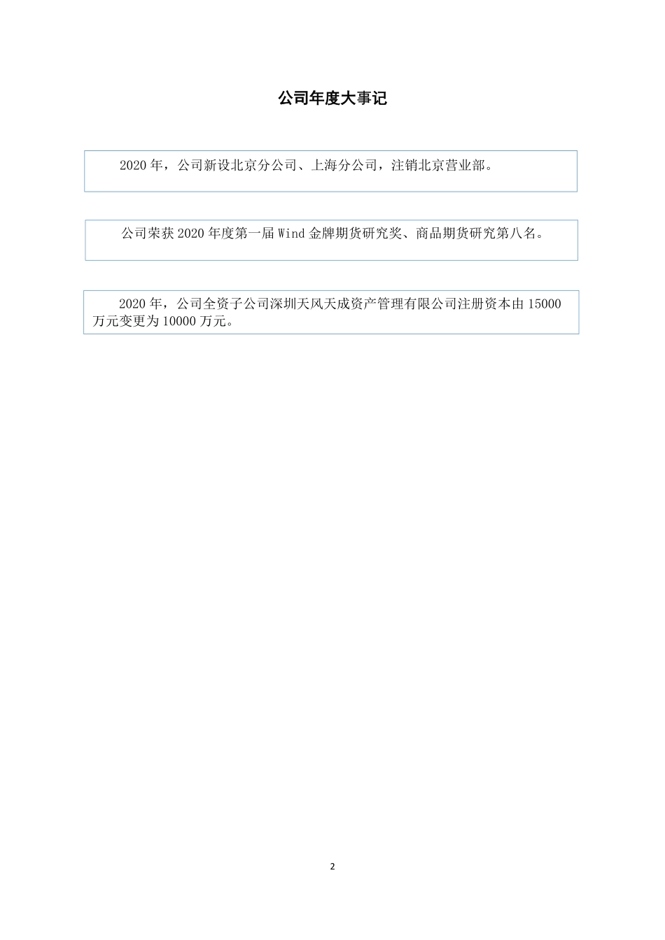 834277_2020_天风期货_2020年年度报告_2021-04-25.pdf_第2页