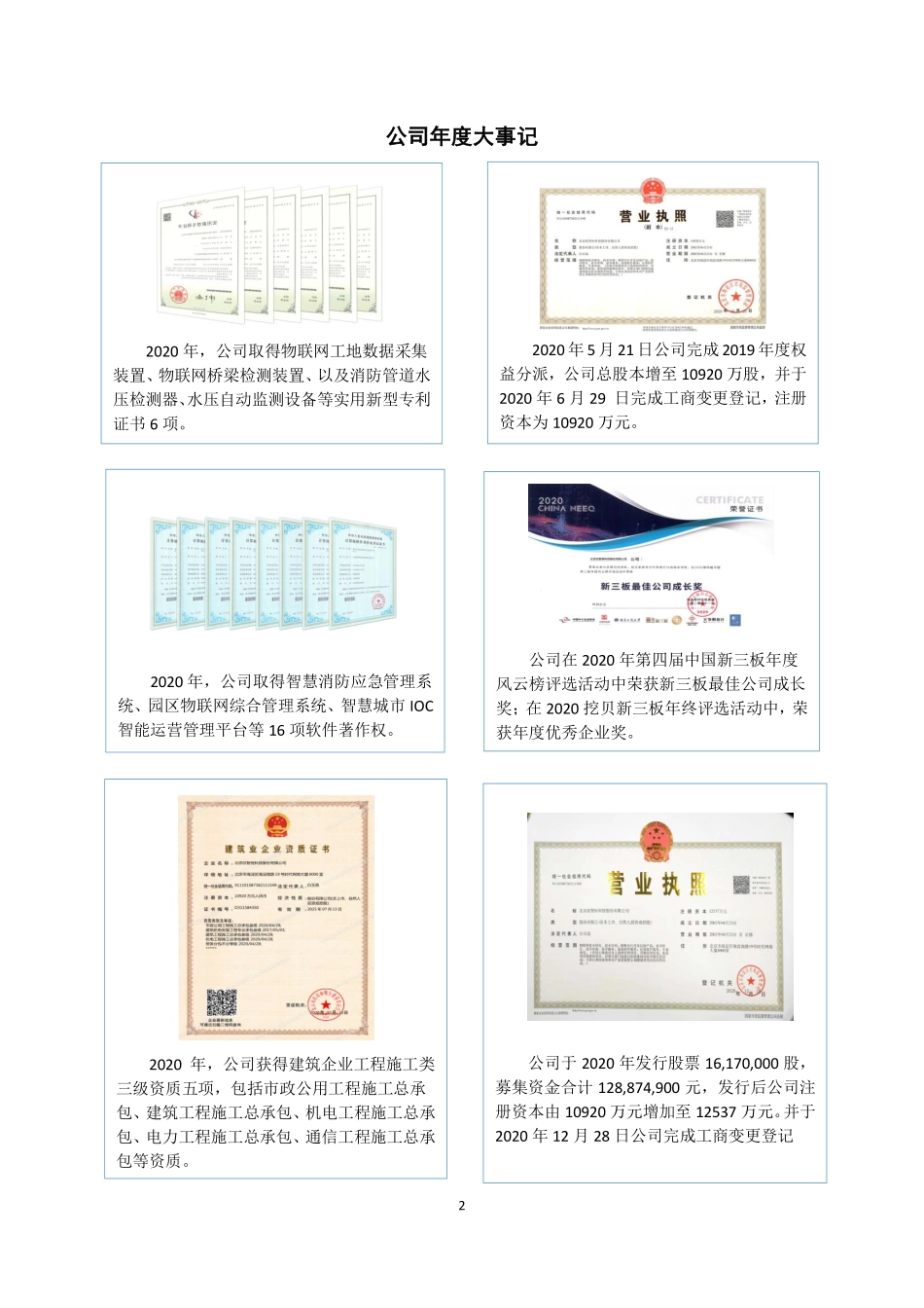 833024_2020_欣智恒_2020年年度报告_2021-04-27.pdf_第2页