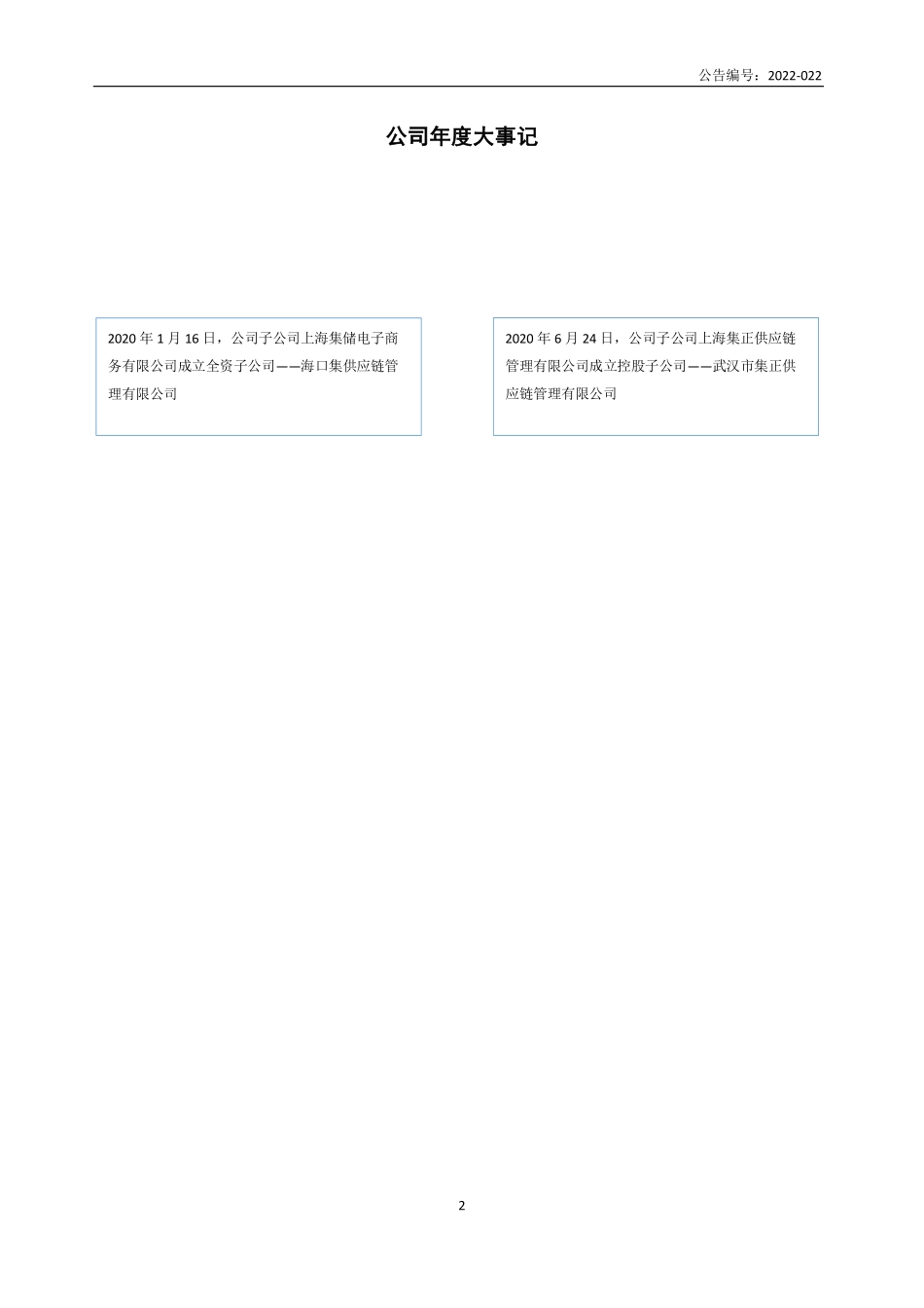 833370_2020_运鹏股份_2020年年度报告_2022-05-05.pdf_第2页