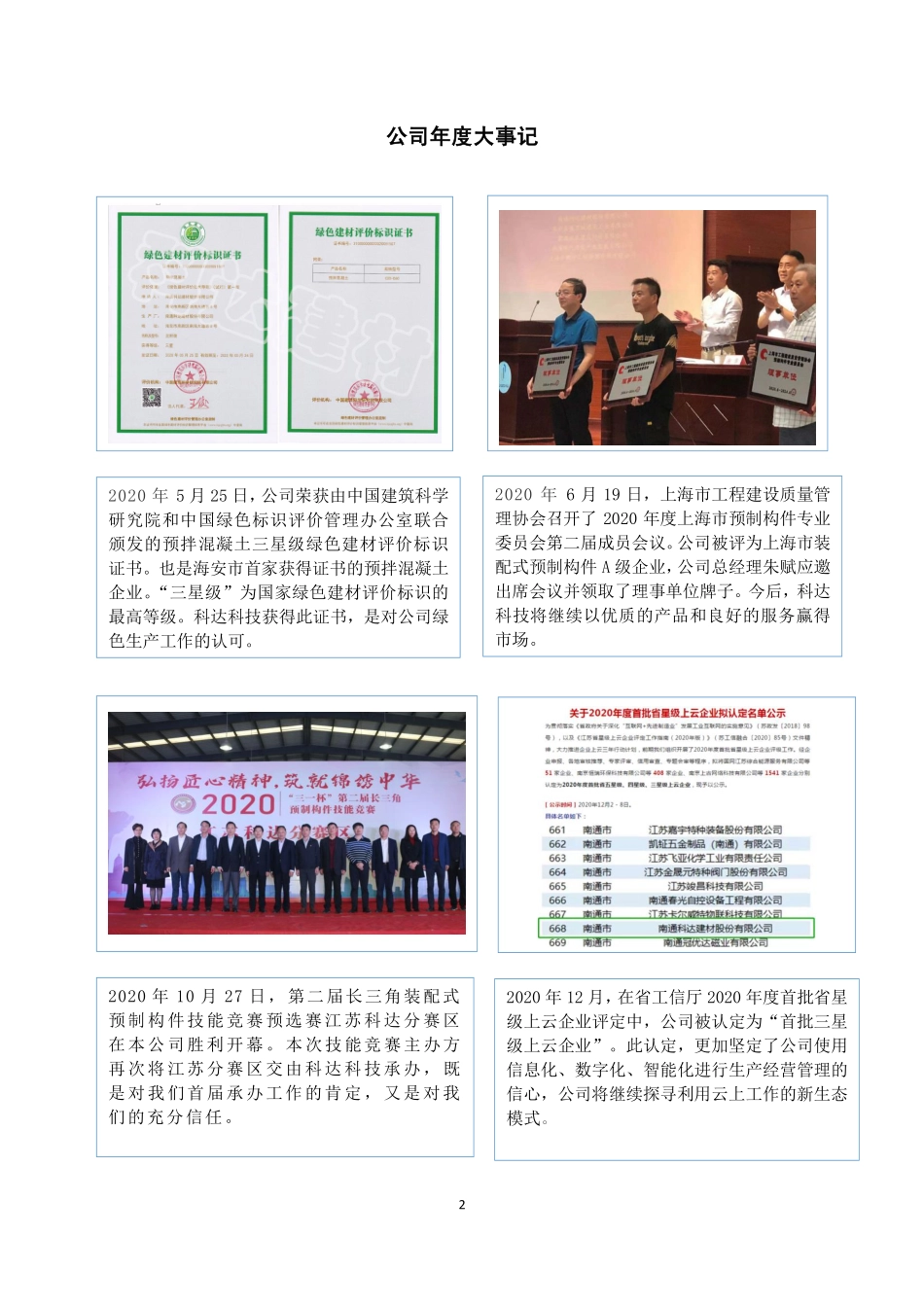 831485_2020_科达科技_2020年年度报告_2021-04-22.pdf_第2页