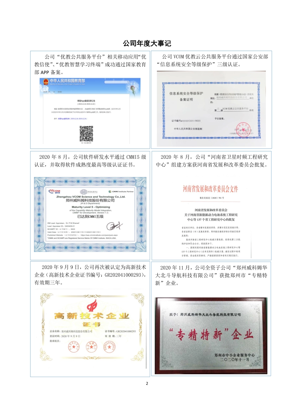 831601_2020_威科姆_2020年年度报告_2022-03-24.pdf_第2页