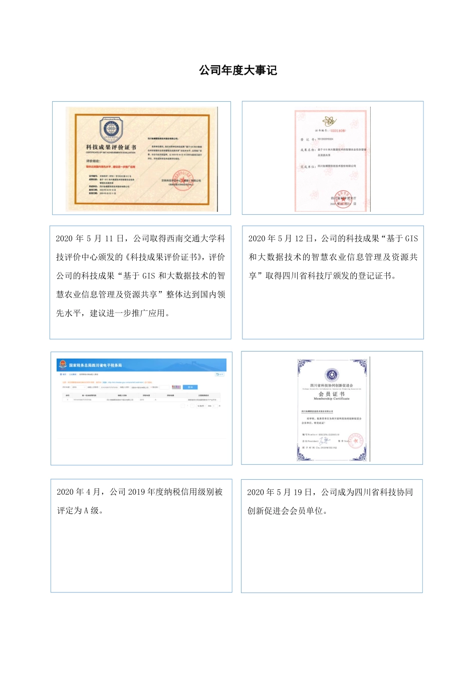 831885_2020_鱼鳞图_2020年年度报告_2021-04-27.pdf_第2页