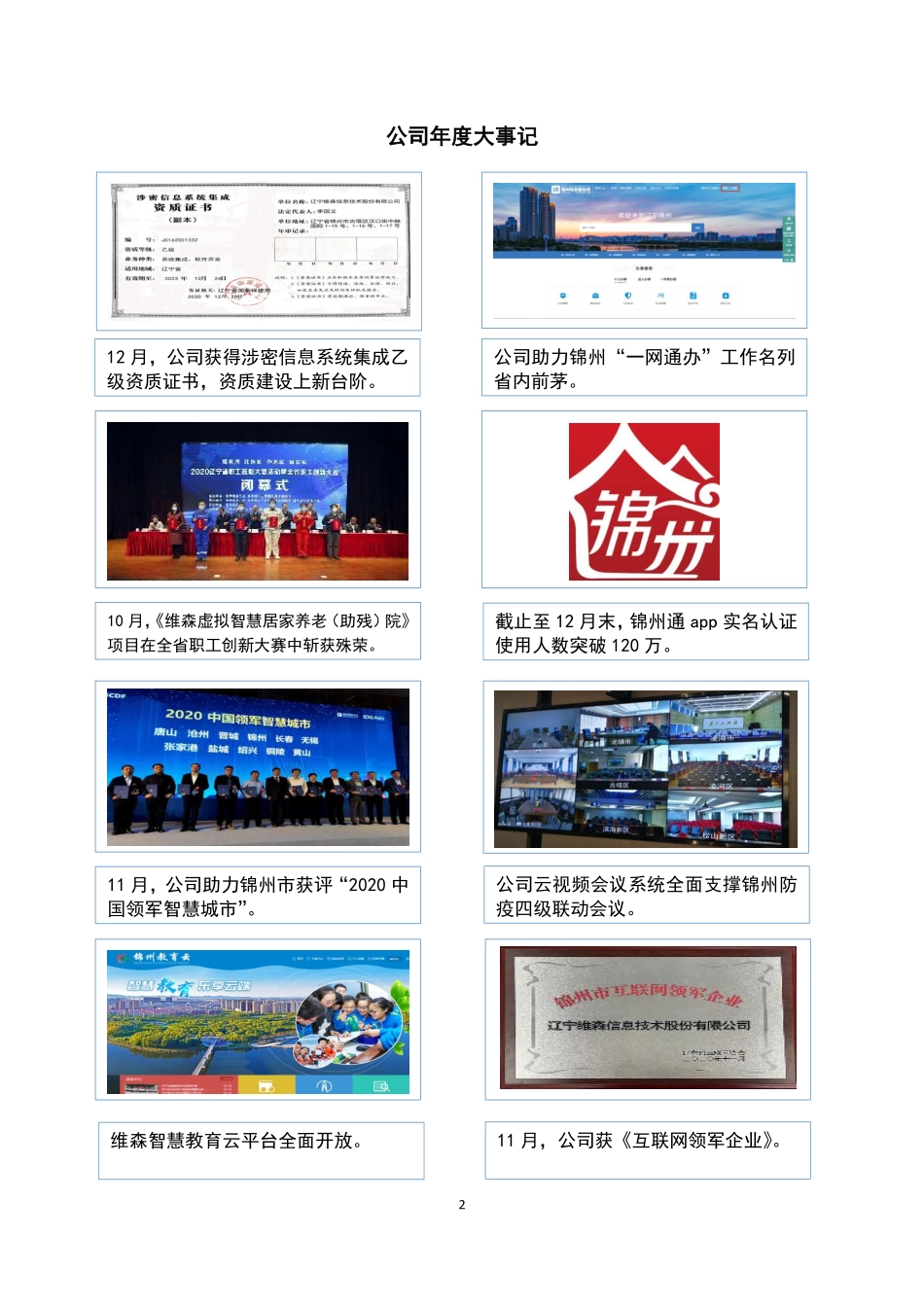 831974_2020_维森信息_2020年年度报告_2021-04-20.pdf_第2页