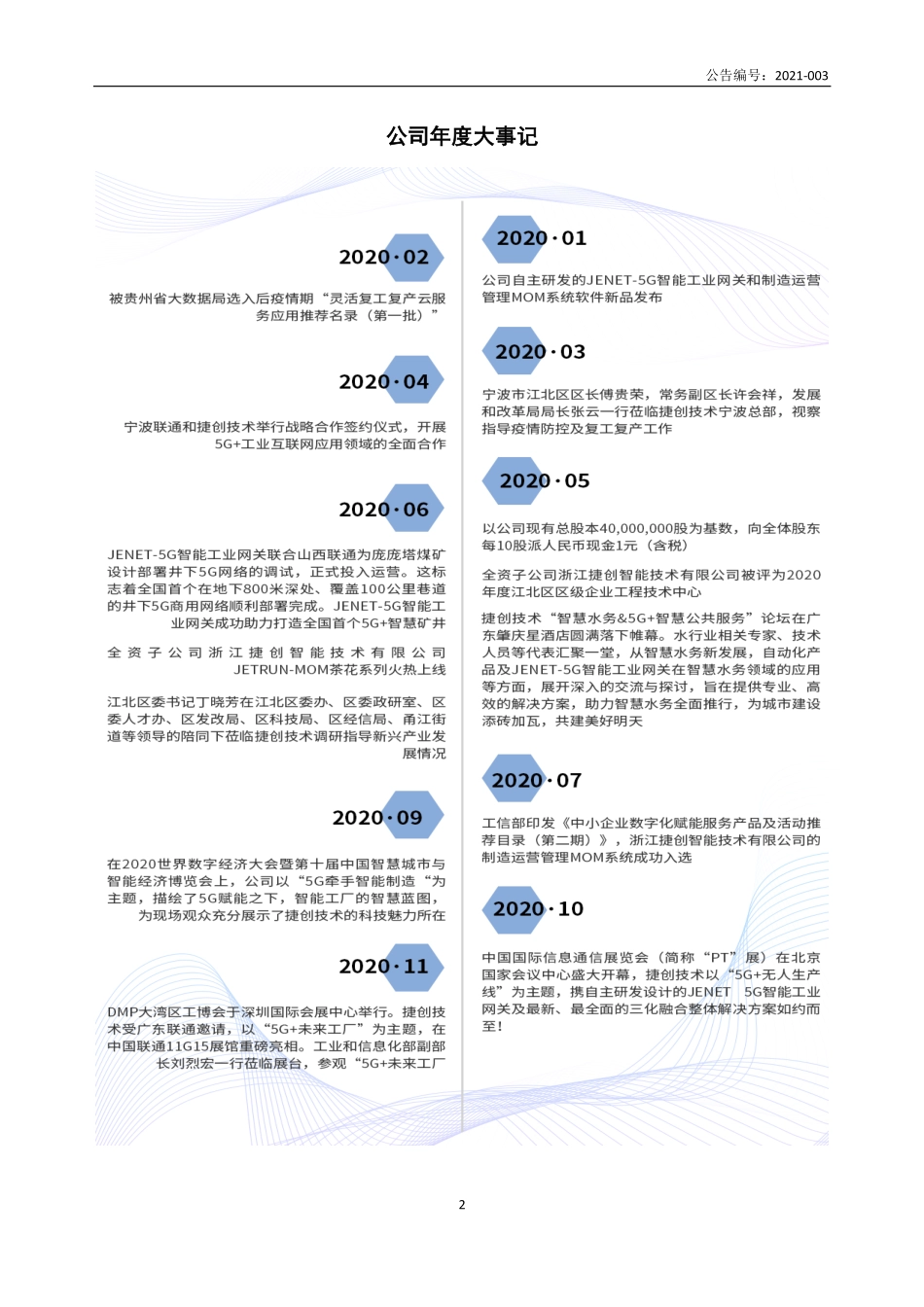 831817_2020_捷创技术_2020年年度报告_2021-03-25.pdf_第2页