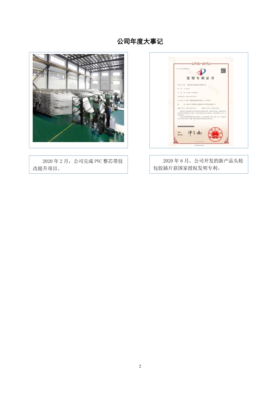 831834_2020_三维股份_2020年年度报告_2021-06-23.pdf_第2页