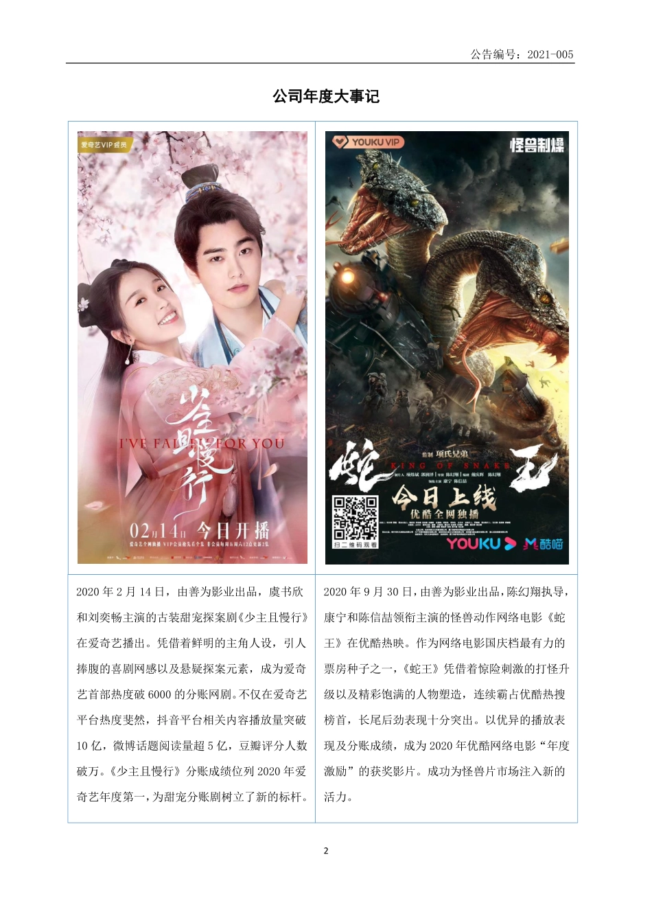 831973_2020_善为影业_2020年年度报告_2021-04-20.pdf_第2页