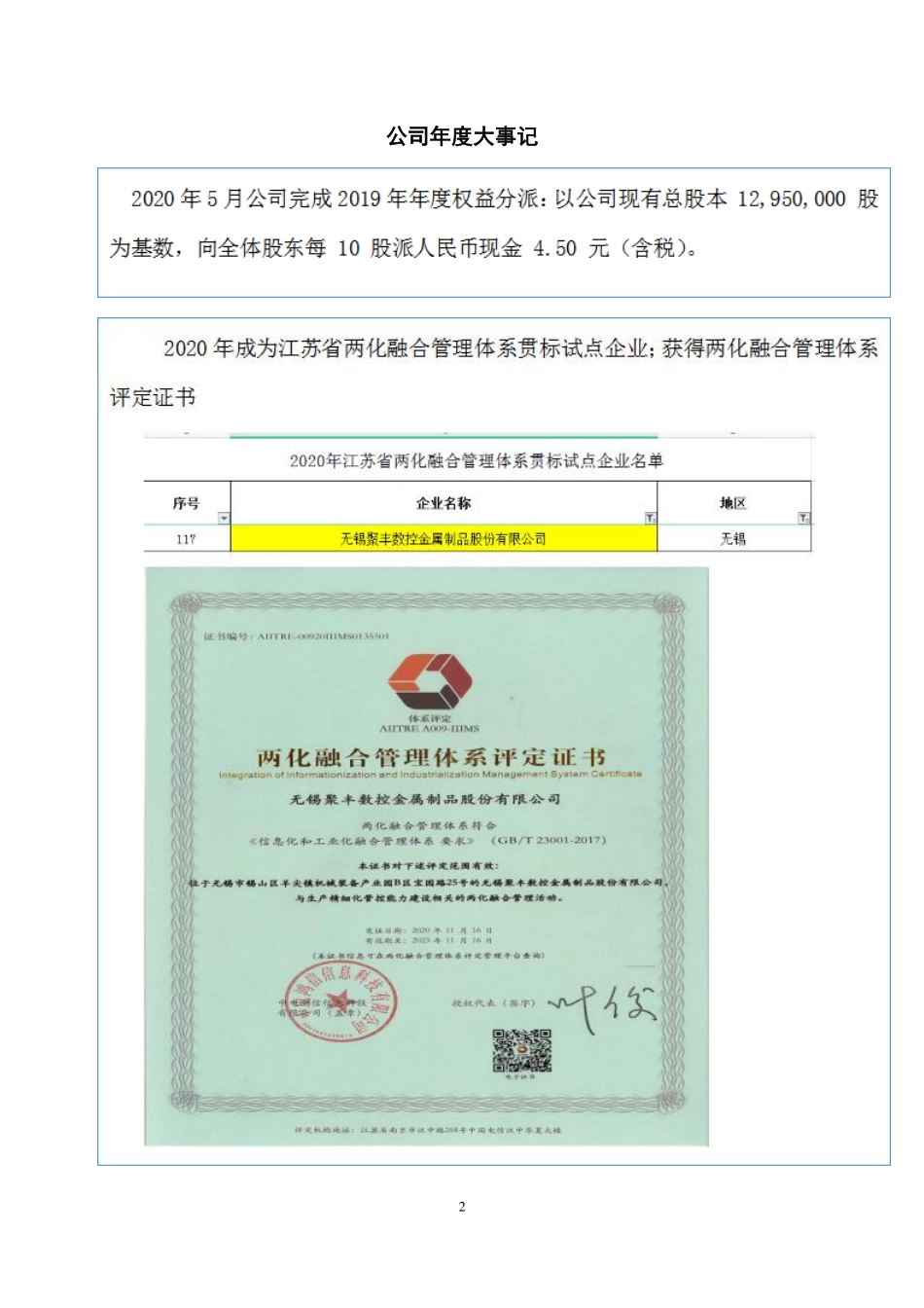832323_2020_聚丰股份_2020年年度报告_2021-04-12.pdf_第2页