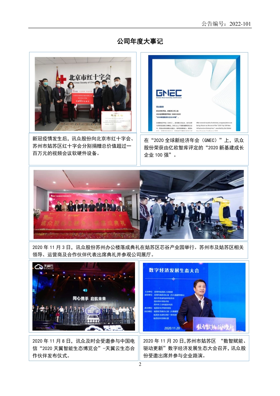 832646_2020_讯众股份_2020年年度报告_2022-06-26.pdf_第2页