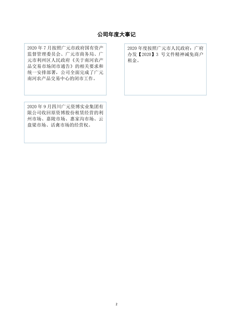 832613_2020_ST资博_2020年年度报告_2021-04-06.pdf_第2页