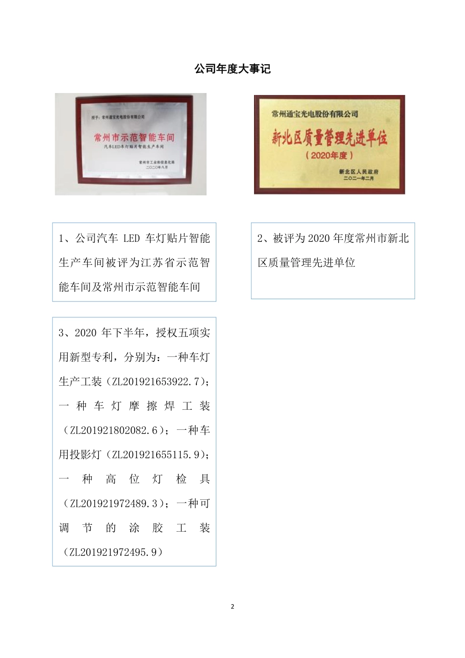 833137_2020_通宝光电_2020年年度报告_2021-04-28.pdf_第2页