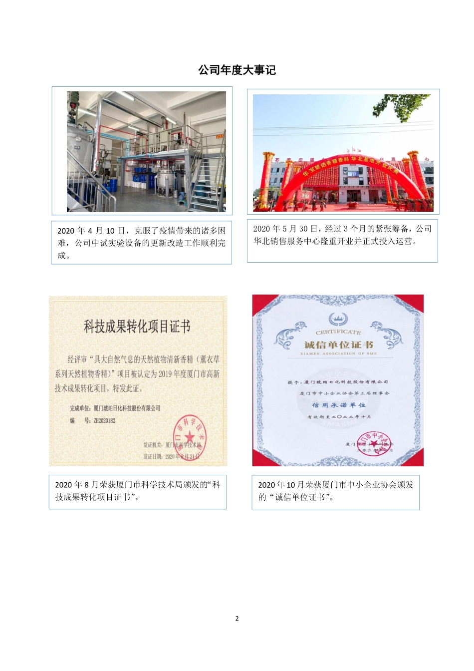 833164_2020_琥珀股份_2020年年度报告_2021-03-18.pdf_第2页