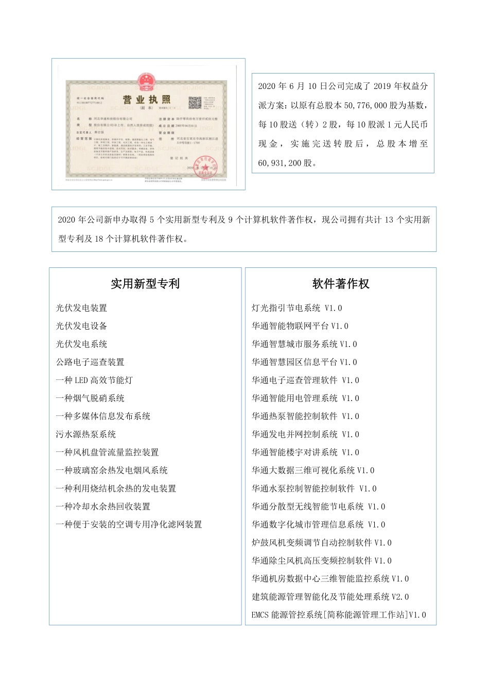 833105_2020_华通科技_2020年年度报告_2021-04-15.pdf_第3页
