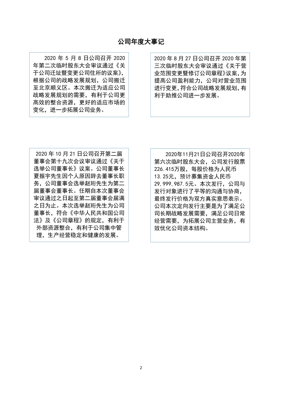833495_2020_微瑞思创_2020年年度报告_2021-04-25.pdf_第2页