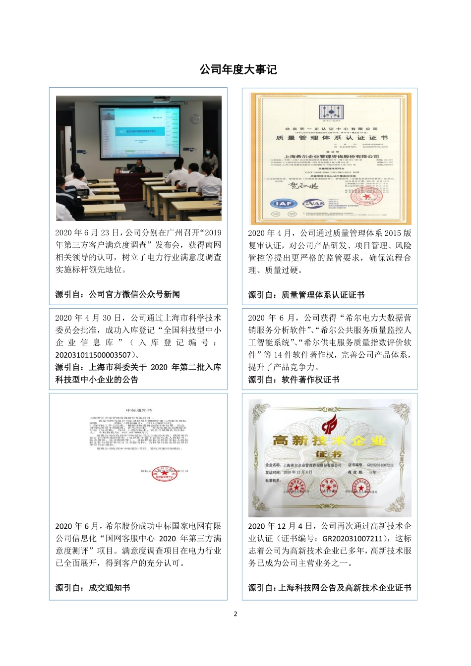 833154_2020_希尔股份_2020年年度报告_2021-04-26.pdf_第2页