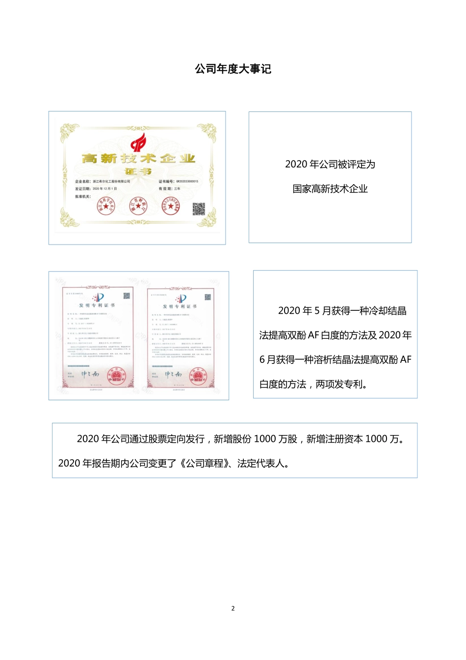 833802_2020_希尔化工_2020年年度报告_2021-04-15.pdf_第2页