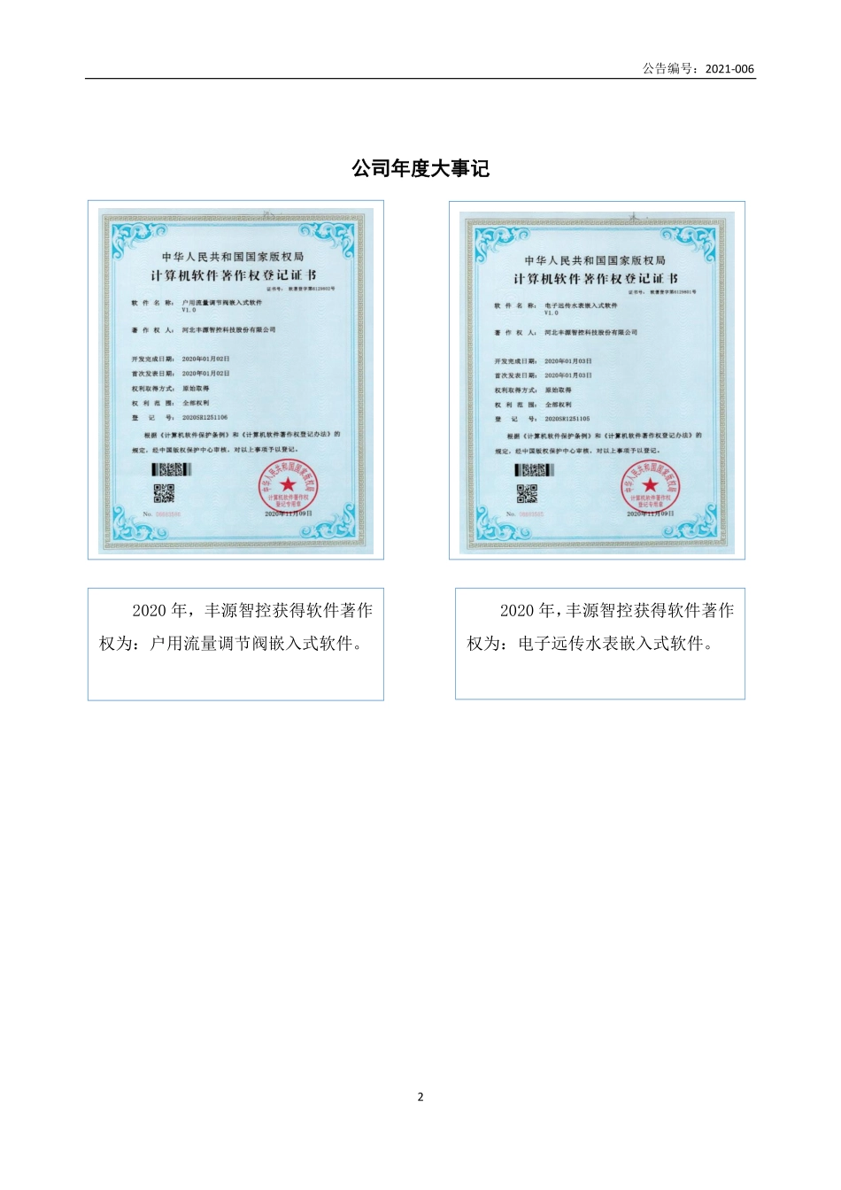 833922_2020_丰源智控_2020年年度报告_2021-04-22.pdf_第2页