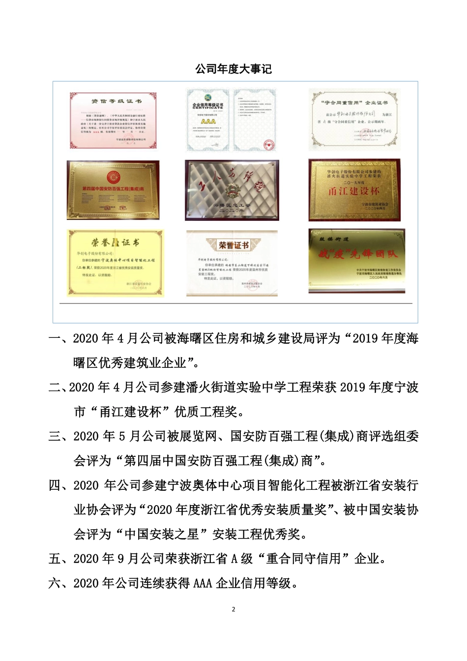 834144_2020_华创电子_2020年年度报告_2021-04-22.pdf_第2页