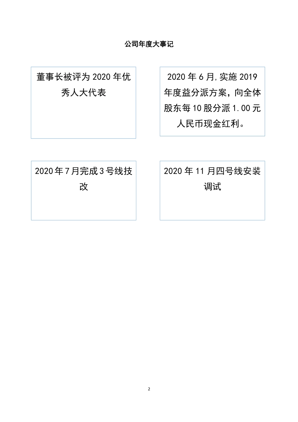 834440_2020_怡丽科姆_2020年年度报告_2021-03-17.pdf_第2页