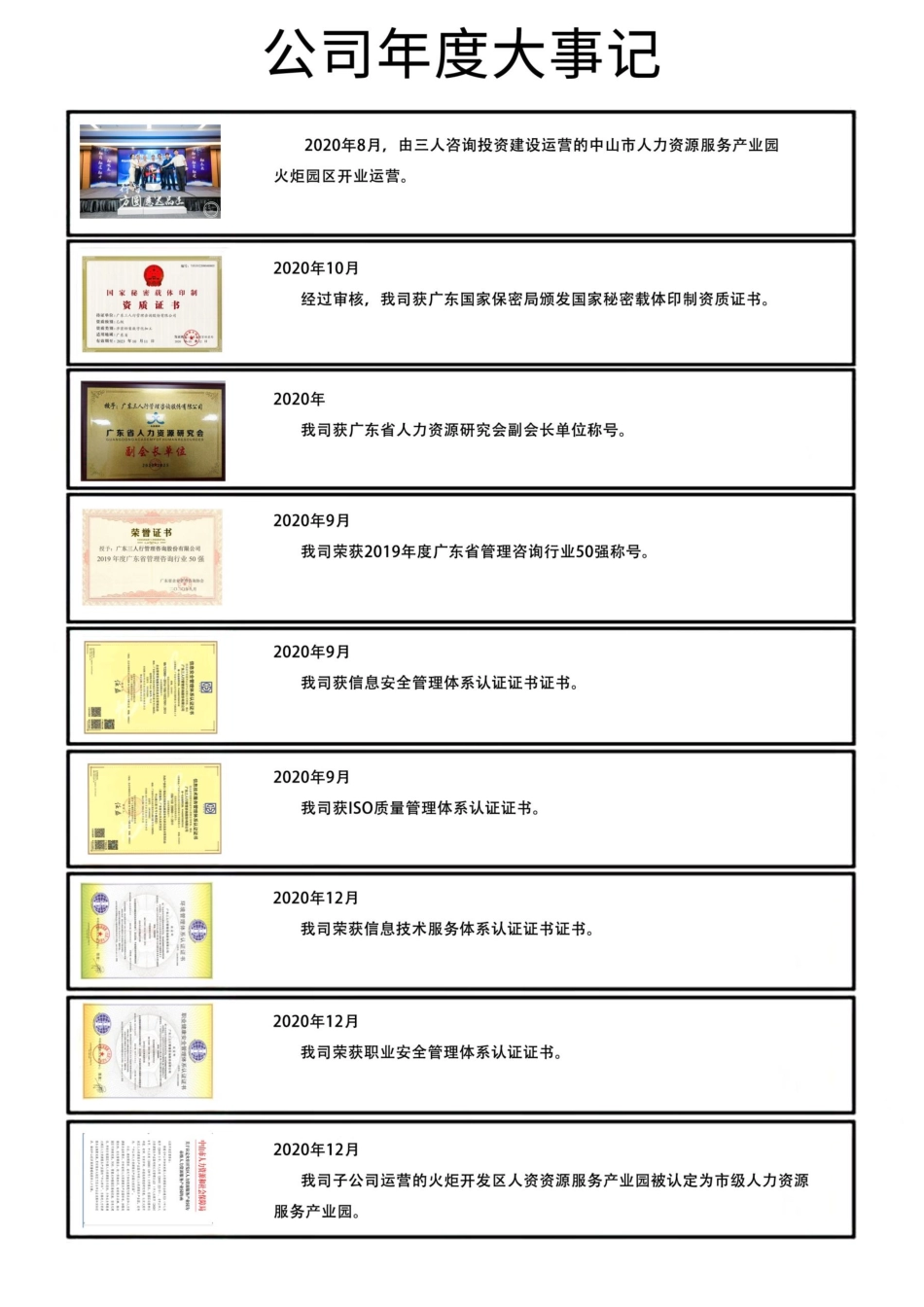 834143_2020_三人咨询_2020年年度报告_2021-04-29.pdf_第2页
