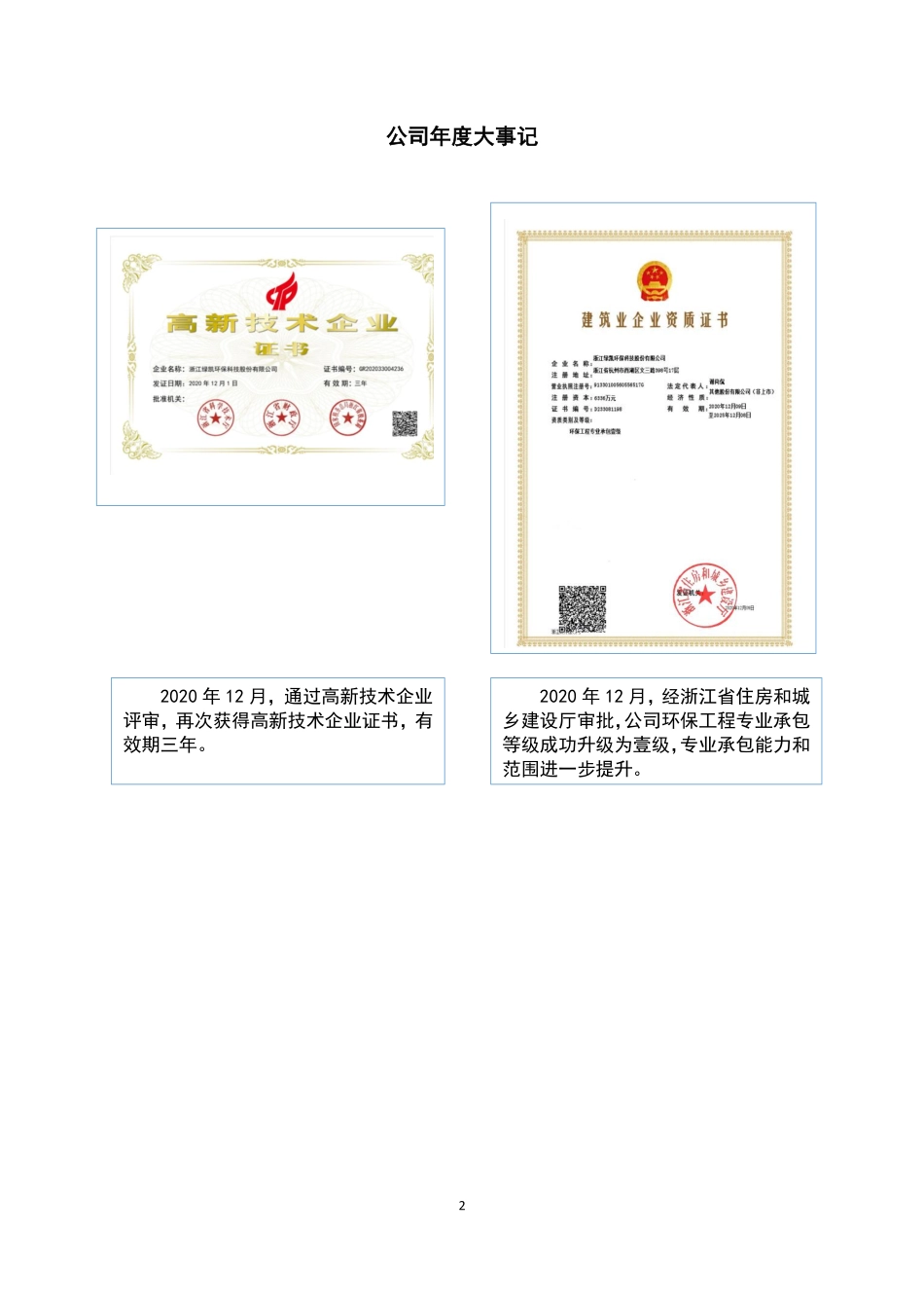 834468_2020_绿凯环保_2020年年度报告_2021-04-20.pdf_第2页
