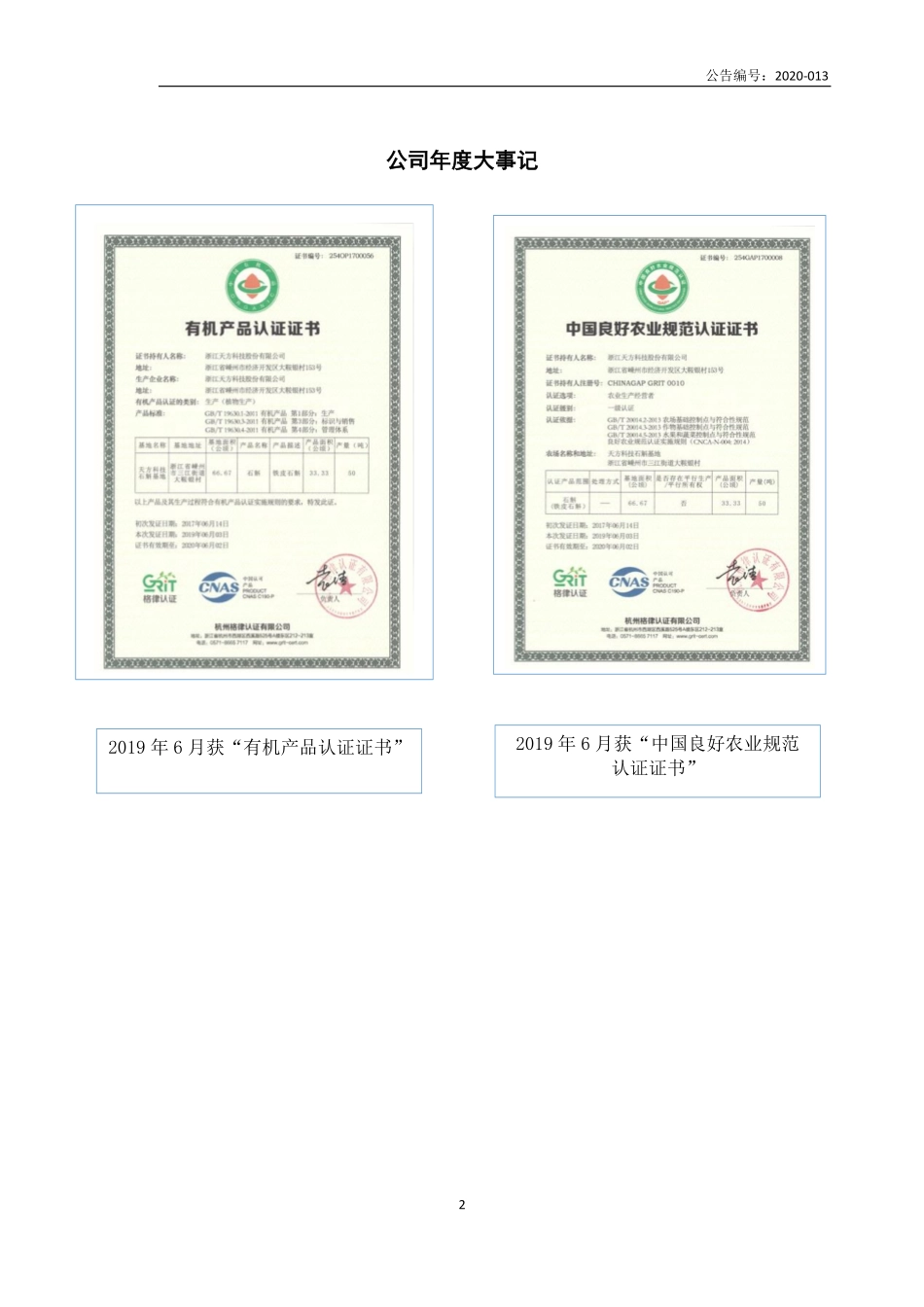 871294_2019_天方科技_2019年年度报告_2020-04-20.pdf_第2页