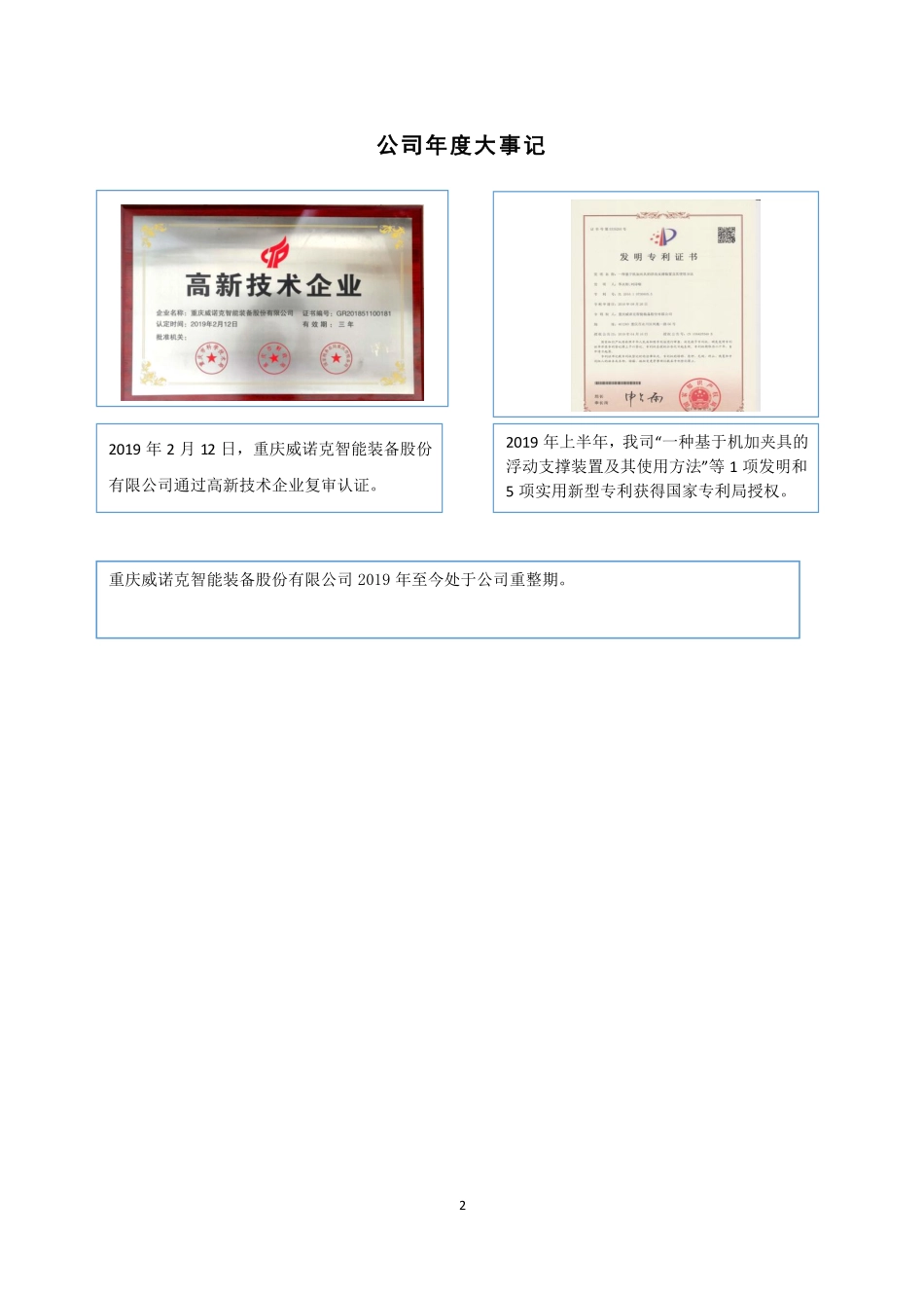 871307_2019_威诺克_2019年年度报告_2020-06-29.pdf_第2页