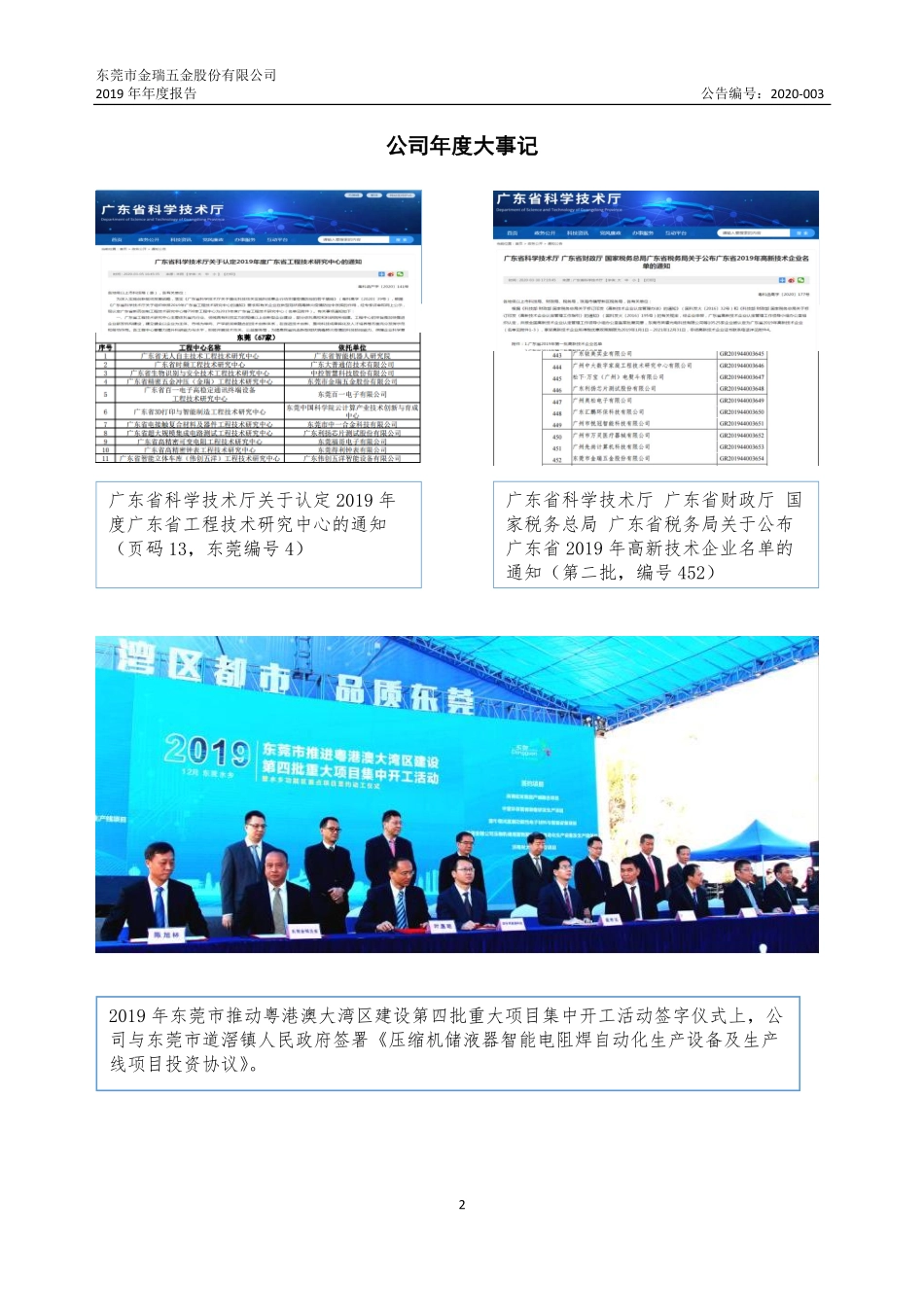 871338_2019_金瑞股份_2019年年度报告_2020-04-20.pdf_第2页