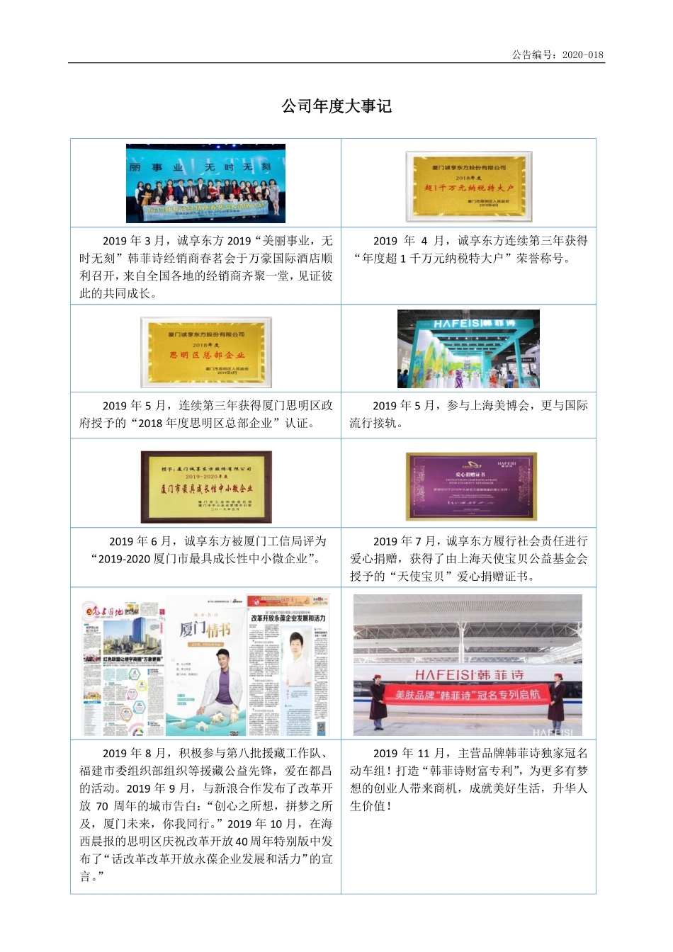 872039_2019_诚享东方_2019年年度报告_2020-04-09.pdf_第2页