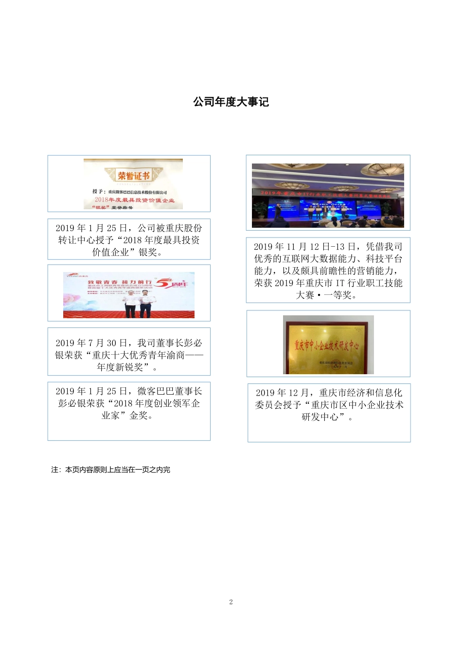 872046_2019_微客巴巴_2019年年度报告_2020-04-27.pdf_第2页