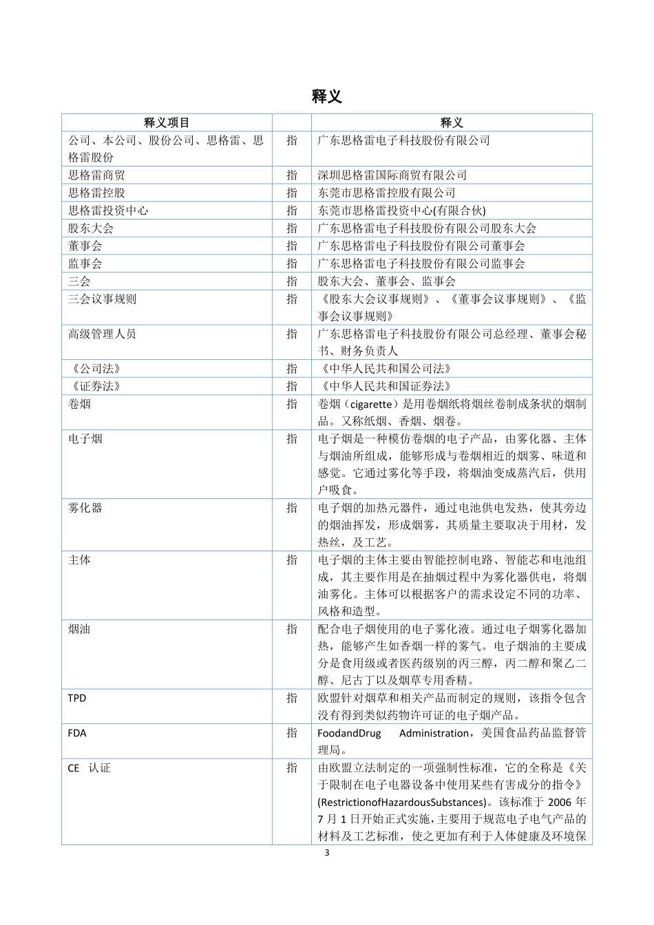 871818_2019_思格雷_2019年年度报告_2020-04-26.pdf_第3页