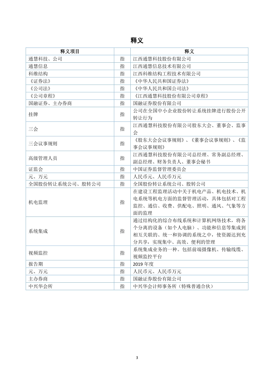 872345_2019_通慧科技_2019年年度报告_2020-06-02.pdf_第3页