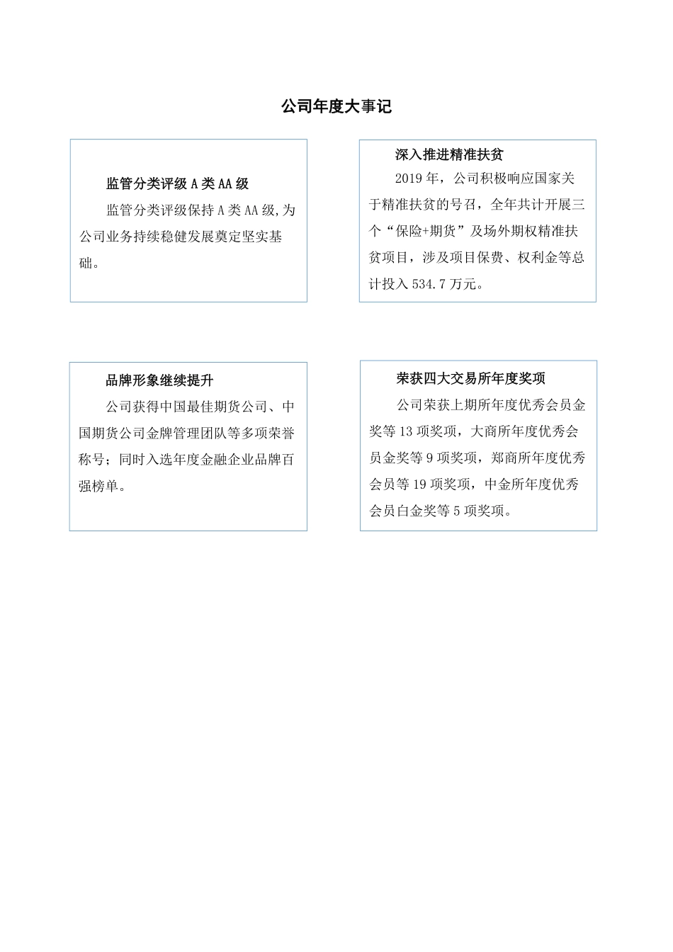 872595_2019_海通期货_2019年年度报告_2020-03-25.pdf_第2页