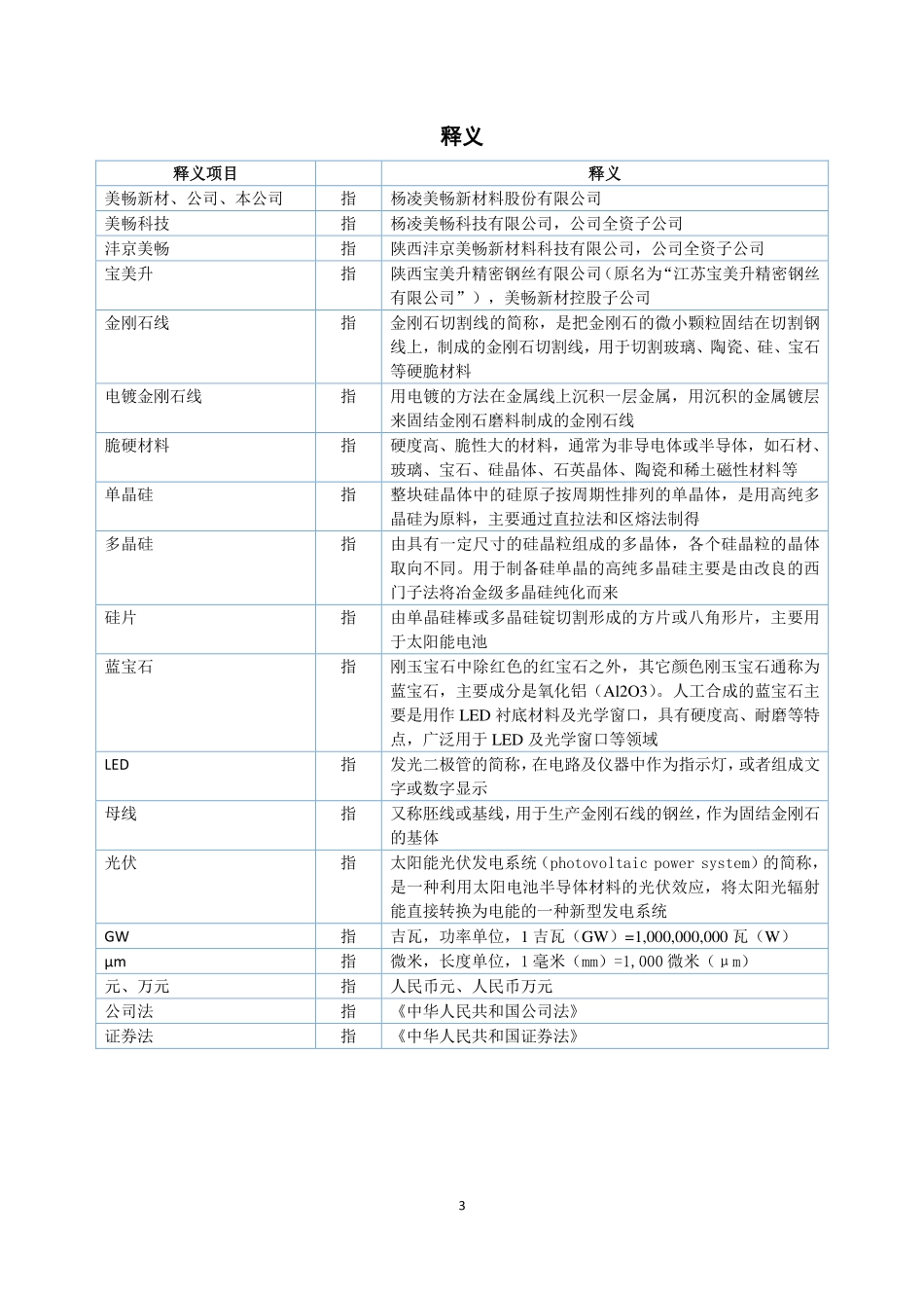 872859_2019_美畅新材_2019年年度报告_2020-04-22.pdf_第3页