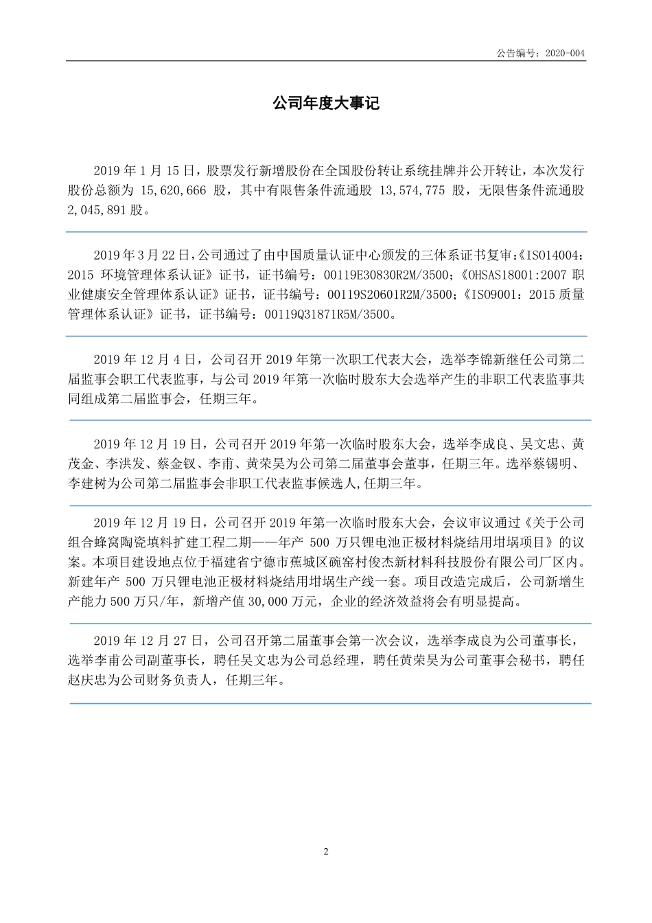 872721_2019_俊杰新材_2019年年度报告_2020-04-19.pdf_第2页