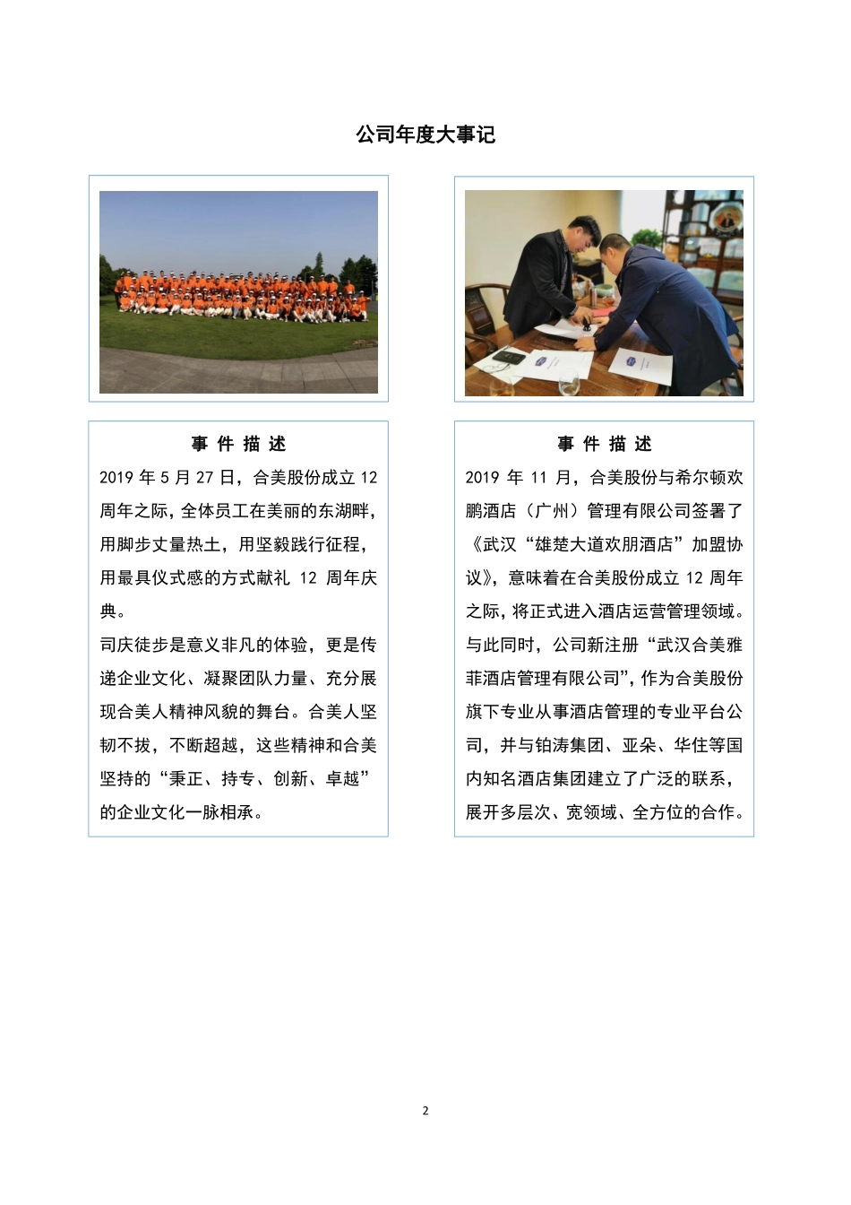 873316_2019_合美股份_2019年年度报告_2020-06-18.pdf_第2页