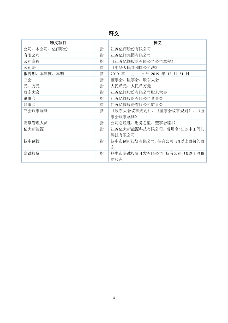873345_2019_亿阀股份_2019年年度报告_2020-04-29.pdf_第3页
