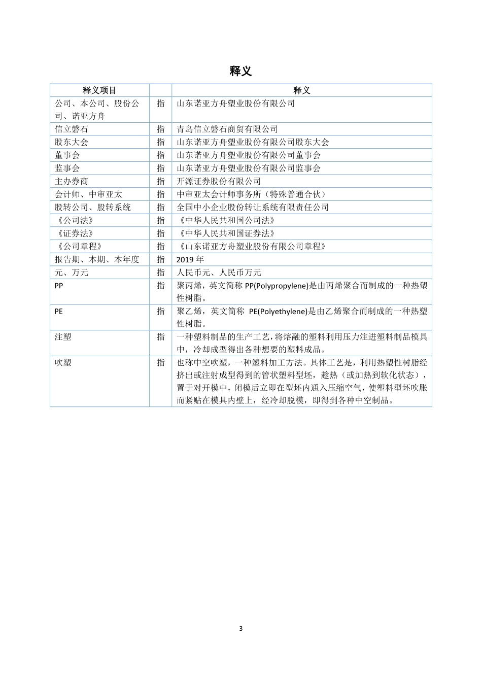 873349_2019_诺亚方舟_2019年年度报告_2020-06-28.pdf_第3页