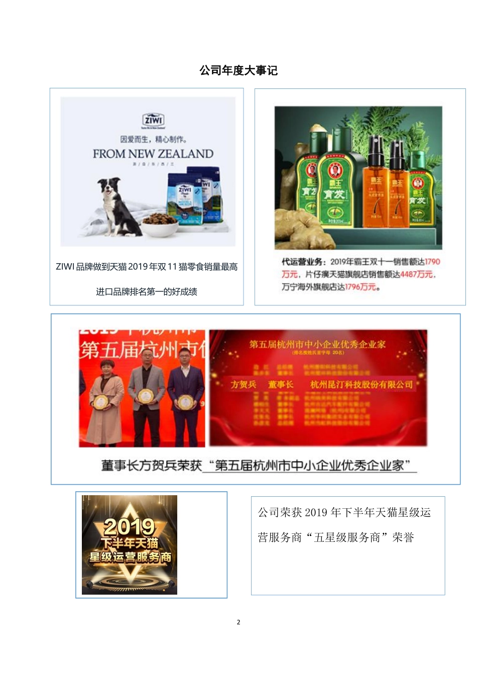 871115_2019_昆汀科技_2019年年度报告_2020-04-14.pdf_第2页